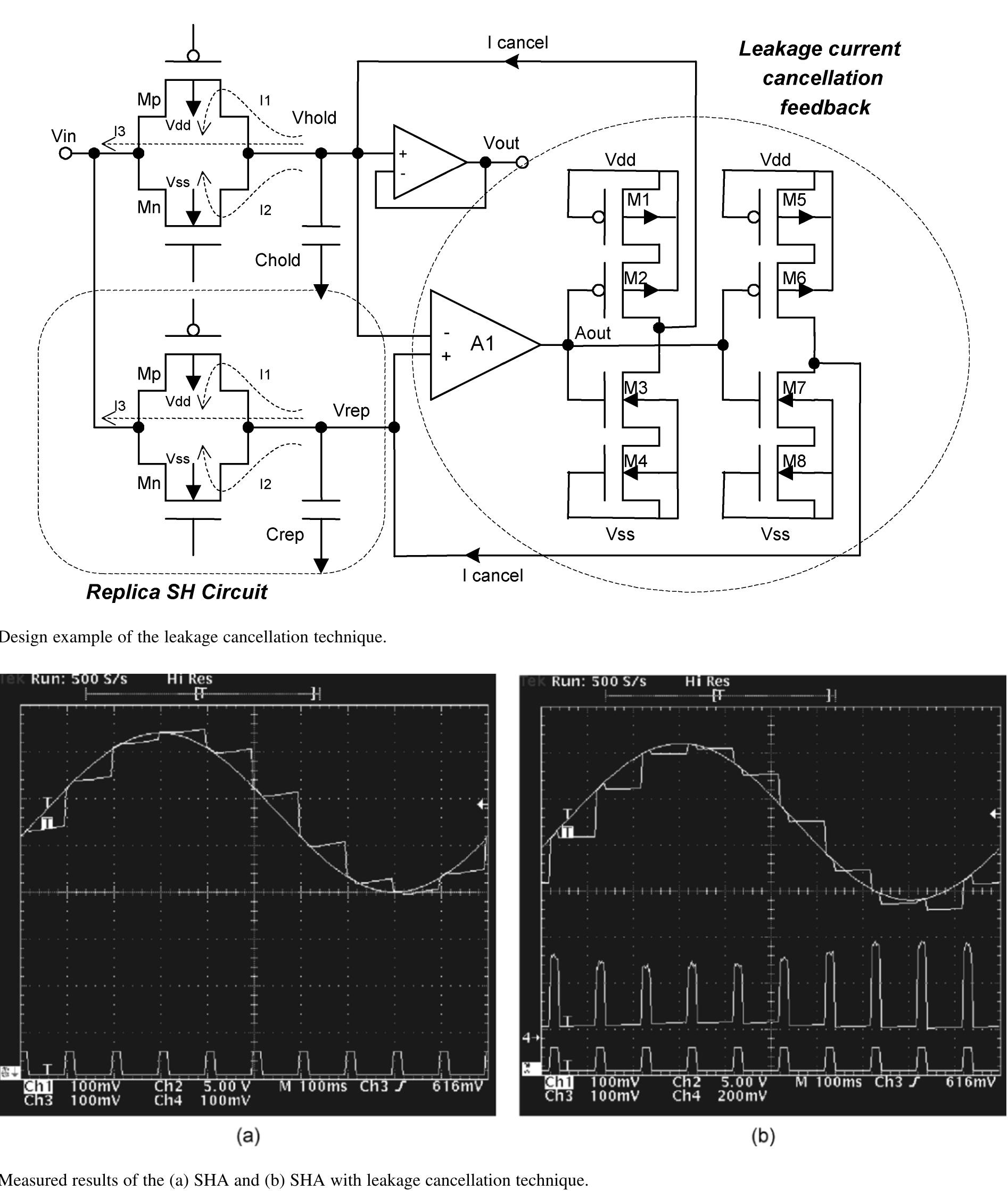 Figure 7 - A very low-power CMOS mixed-signal IC for