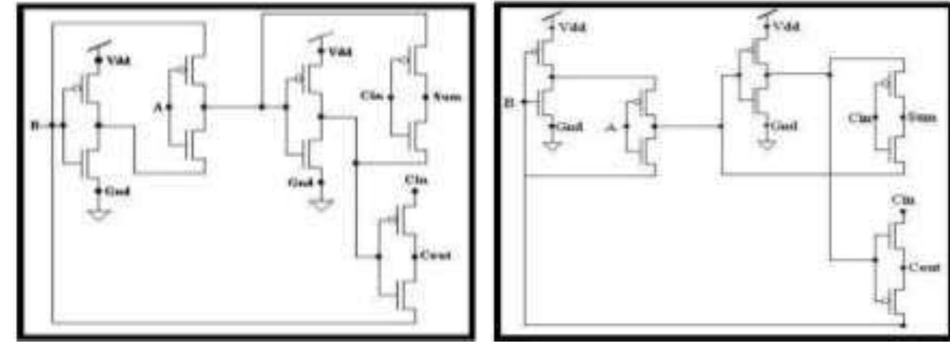 Xor Using Gdi Figure 5 - from CMOS Half Adder Design & Simulation Using