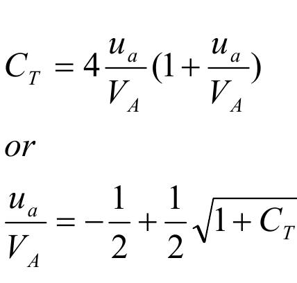 (PDF) PROPELLER THEORIES