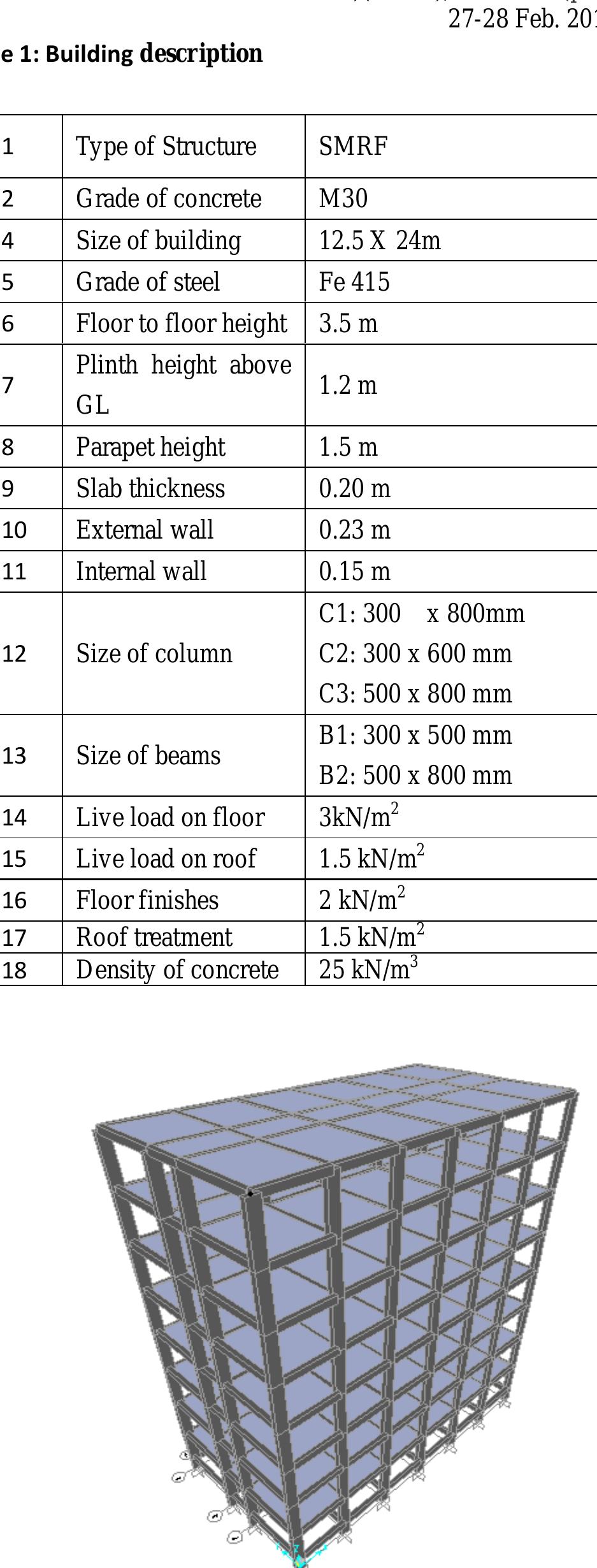 (PDF) Seismic Performance of Multi-Storey RCC Building with Floating ...