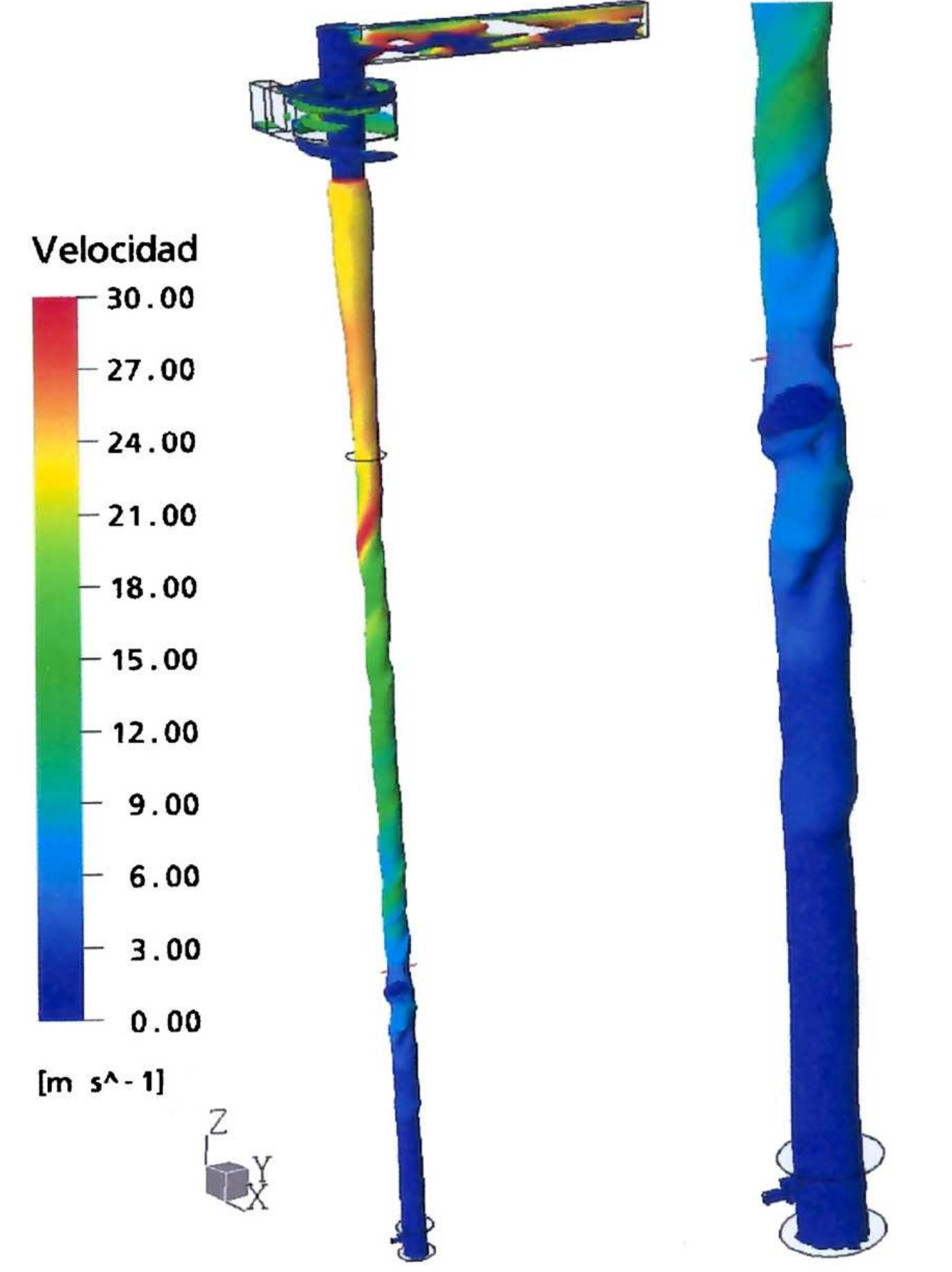 (PDF) Modeling the gas and particle flow inside cyclone separators