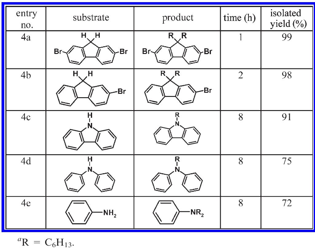 Tv Ronic Method (PDF) Facile C−H Alkylation in Water: Enabling Defect-Free Materials ...