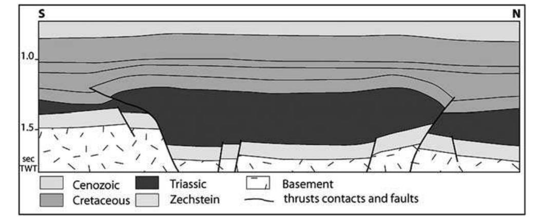 Line drawing interpretation of a seismic section in the