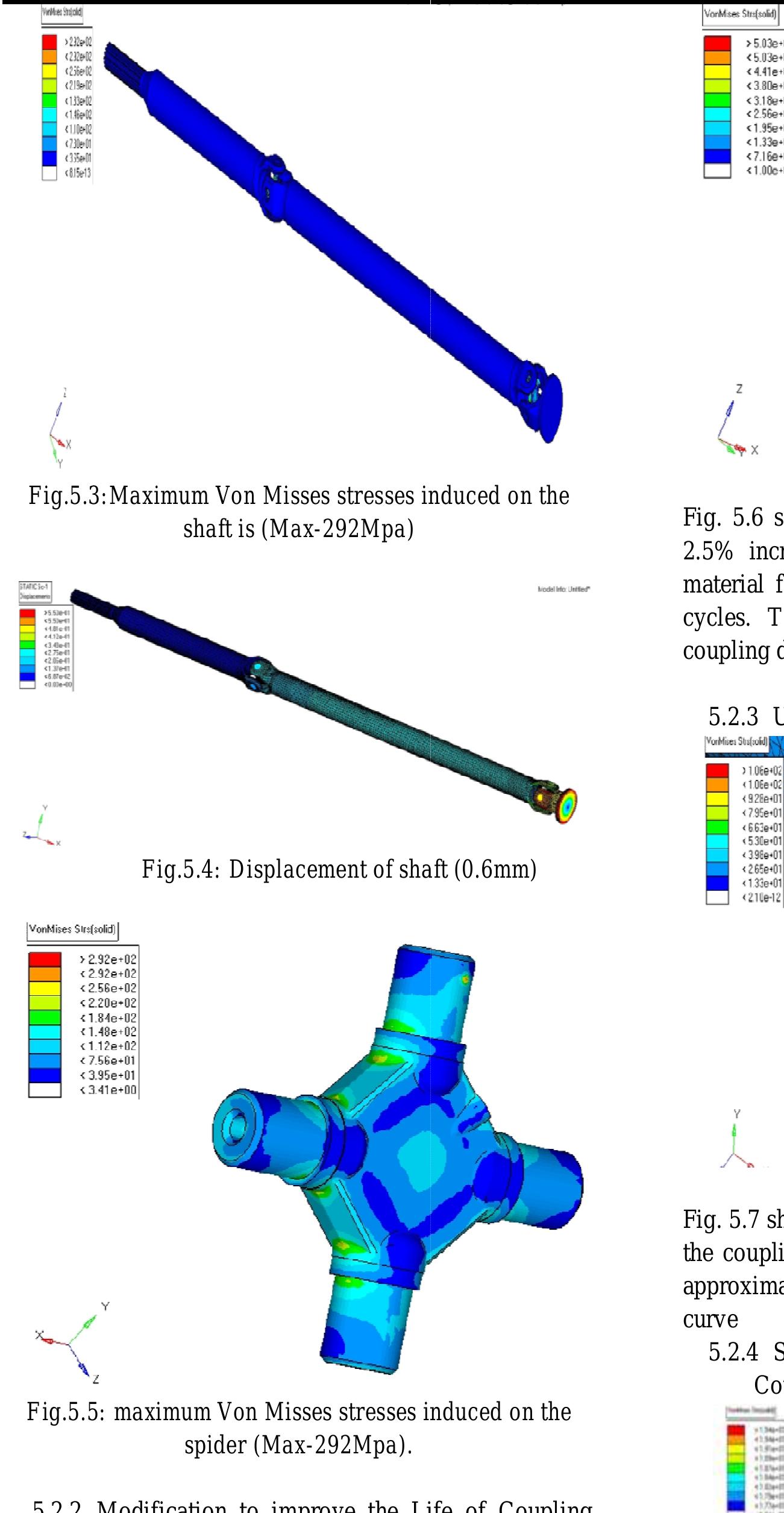 (PDF) Design, Failure Analysis and Optimization of a Propeller Shaft ...