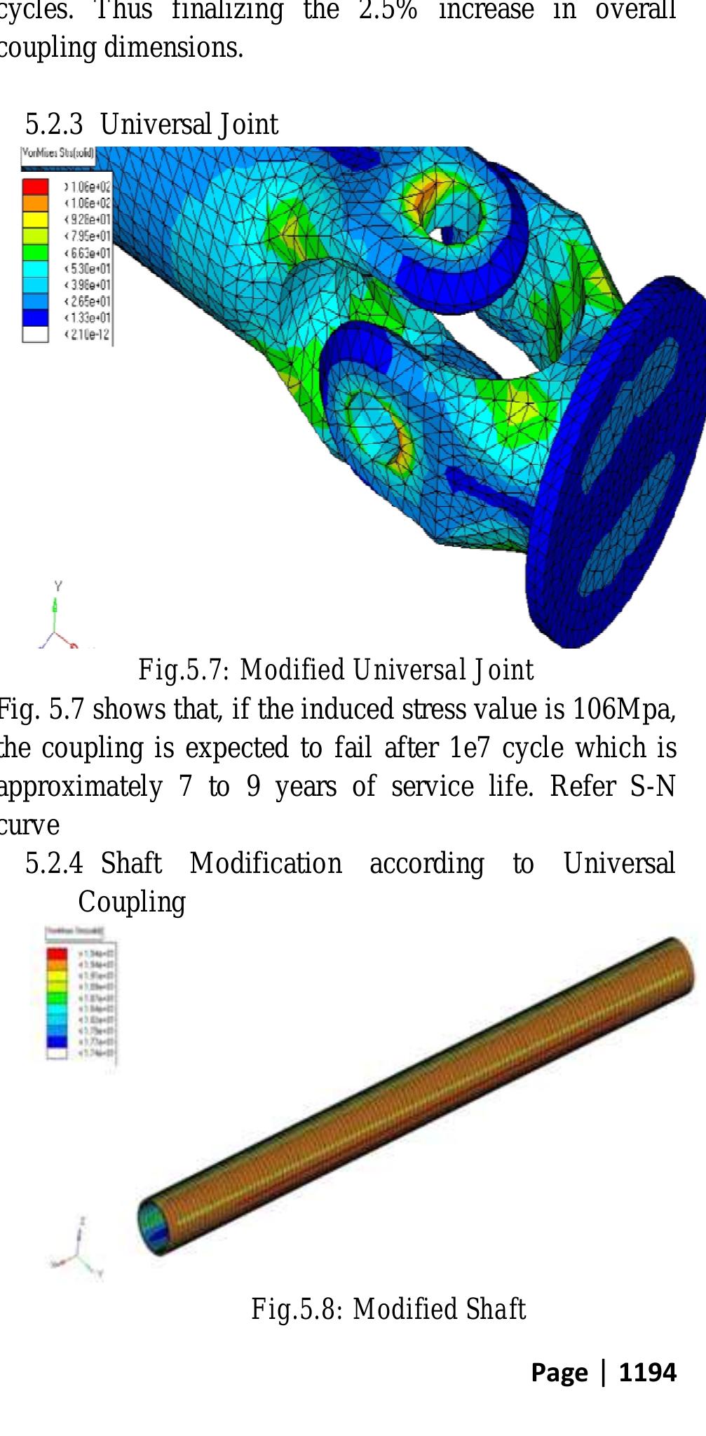 (PDF) Design, Failure Analysis and Optimization of a Propeller Shaft ...