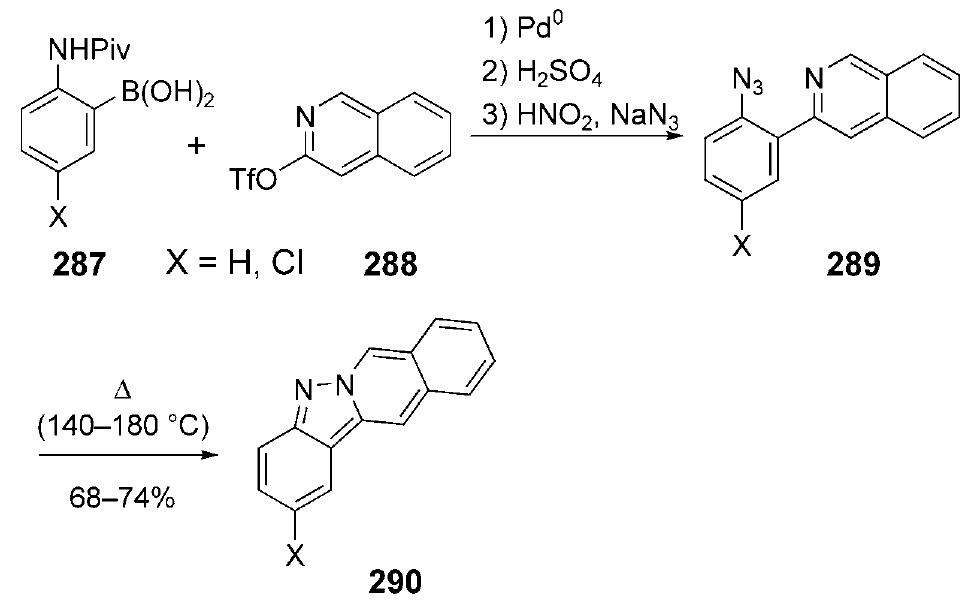 PDF) Organic Azides: An Exploding Diversity of a Unique