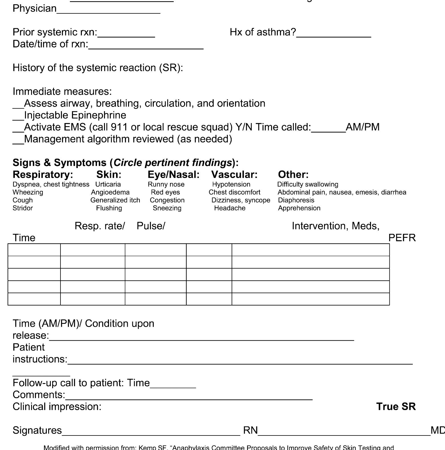 Figure 3 - The diagnosis and management of anaphylaxis