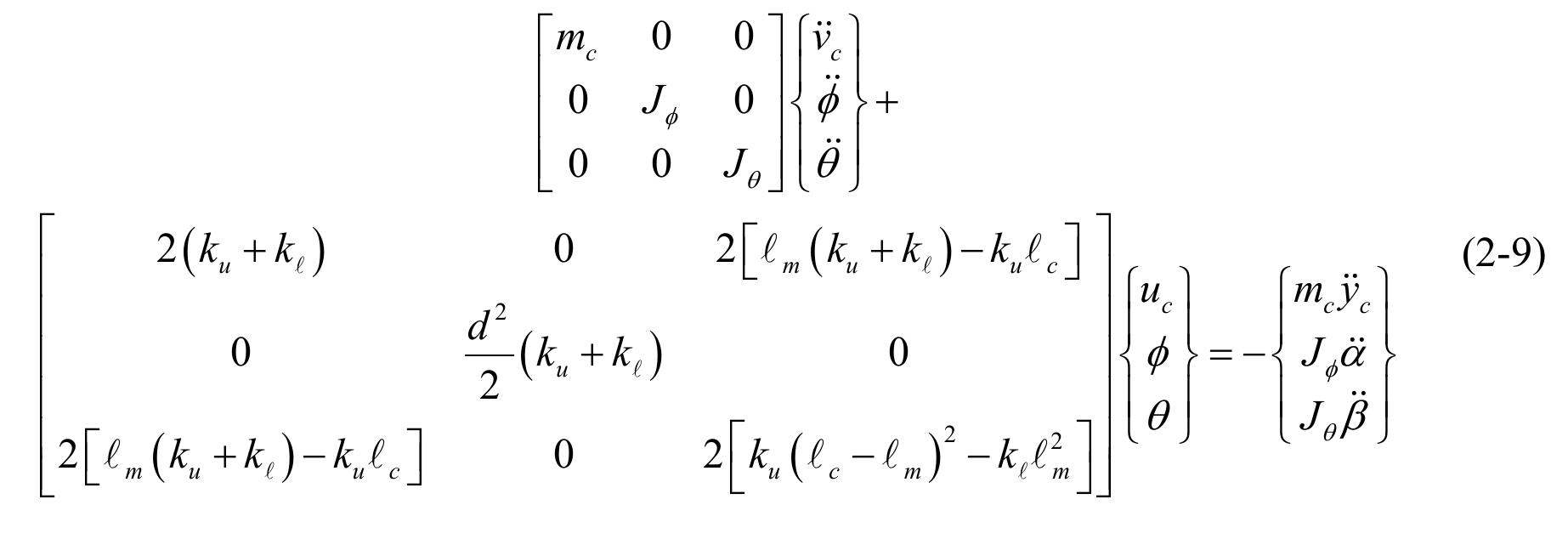 (PDF) Seismic Behavior of Rail Counterweight Systems of Elevators in ...