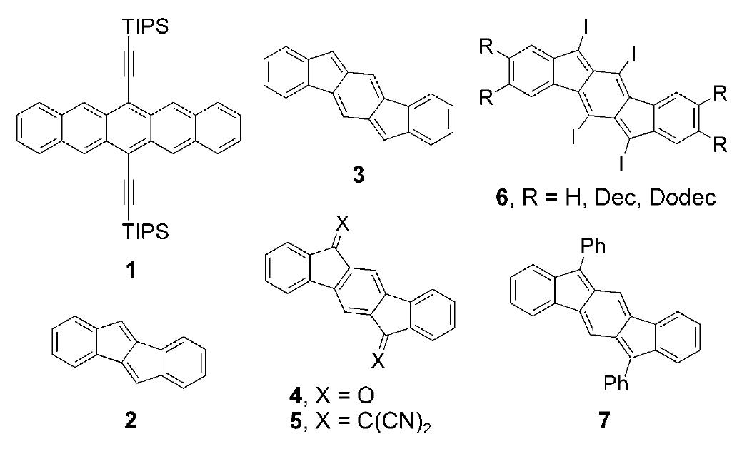(PDF) Indeno[1,2-b]fluorenes: Fully Conjugated Antiaromatic Analogues ...