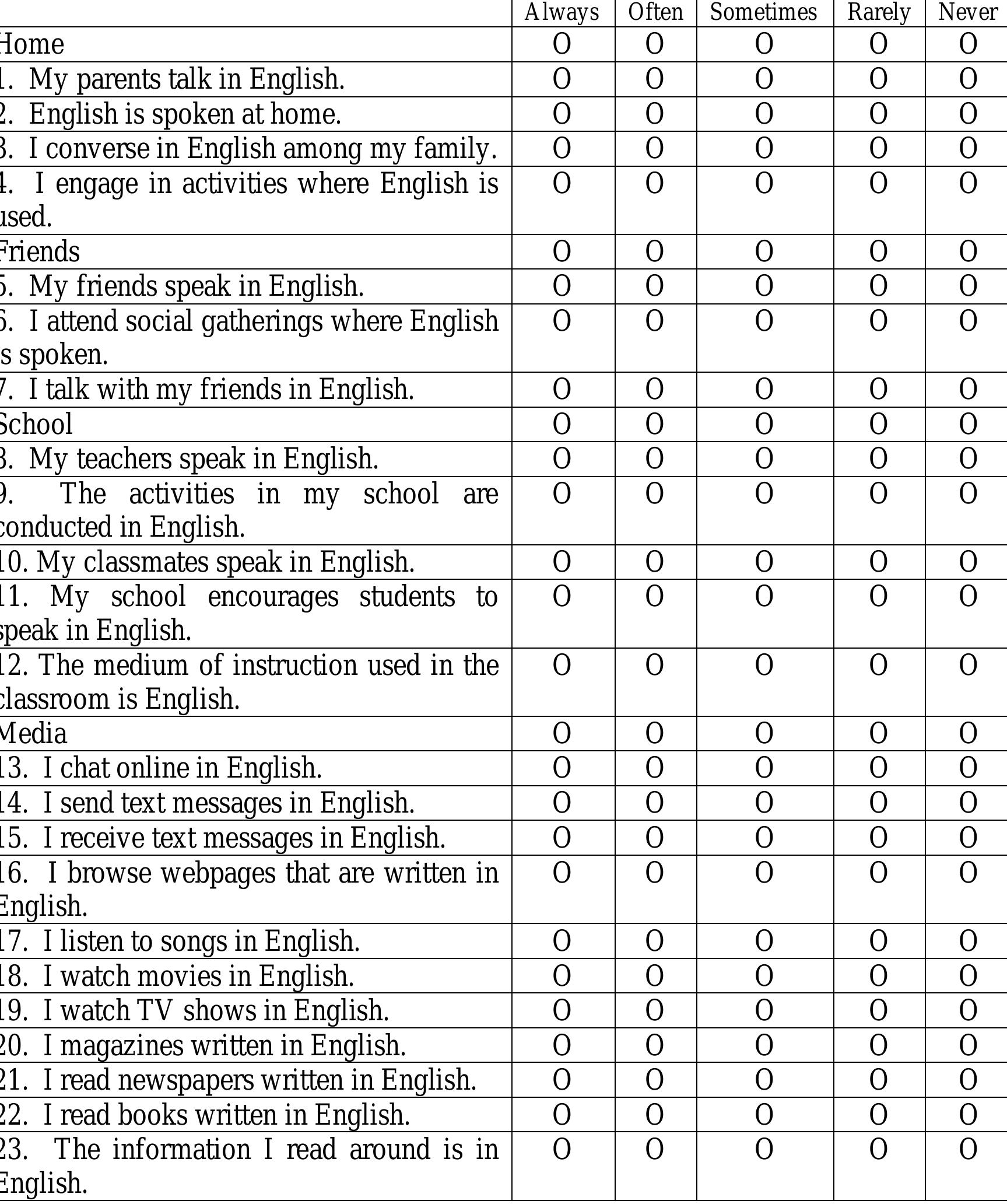 PDF) Language transfer as communication and language learning strategy