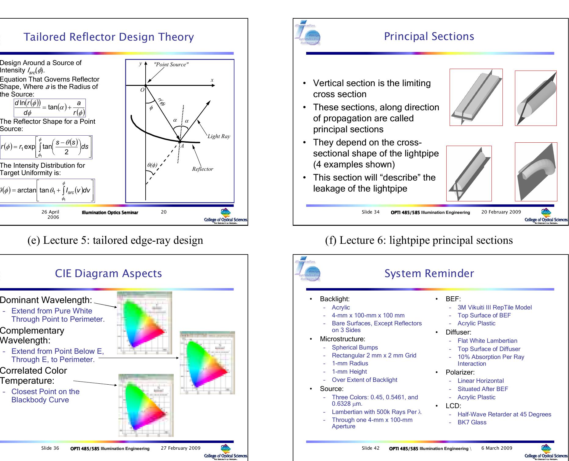 Figure 2 - Illumination system design in a project-based