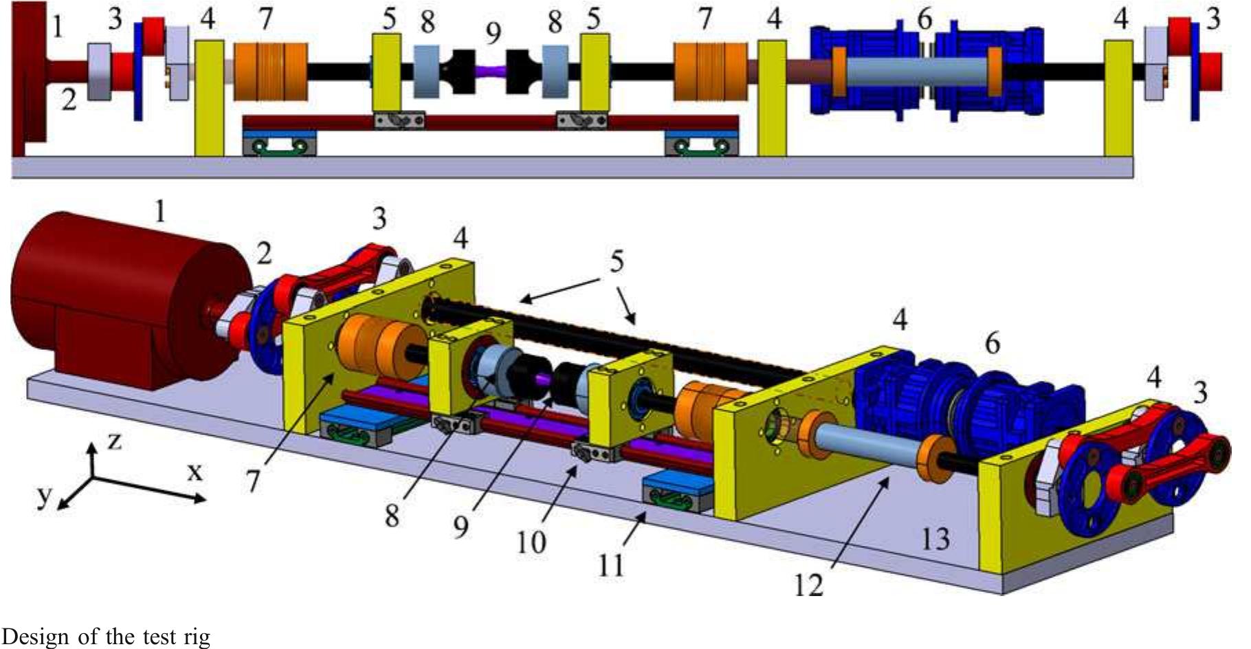 Illustrates the design of the test rig. a speed controlled