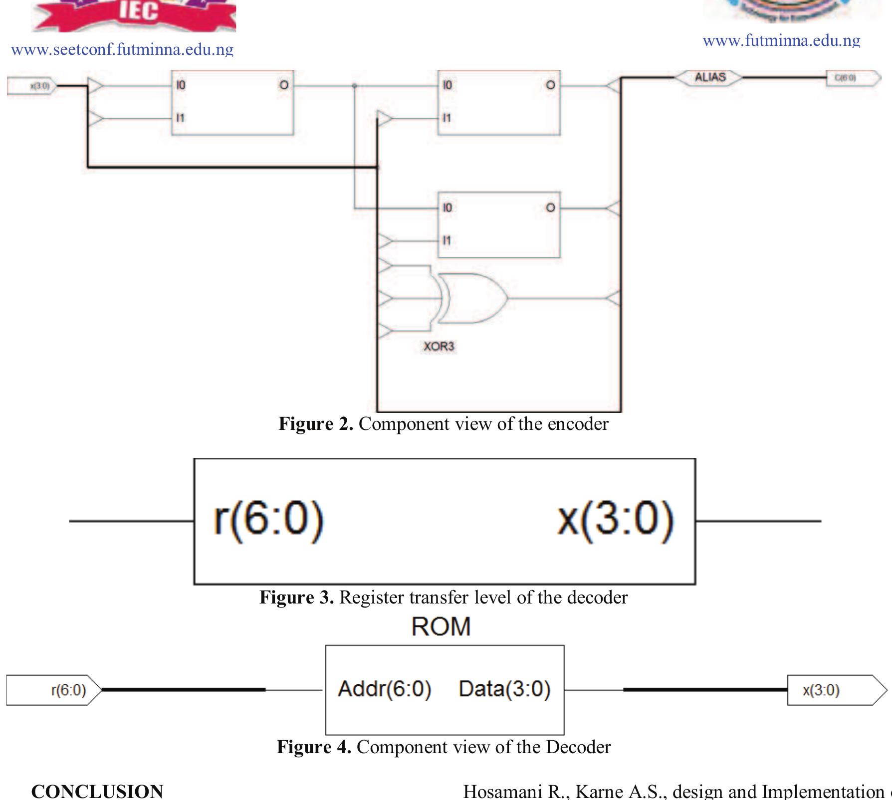 Design of (7, 4) Hamming Encoder and Decoder Using VHDL