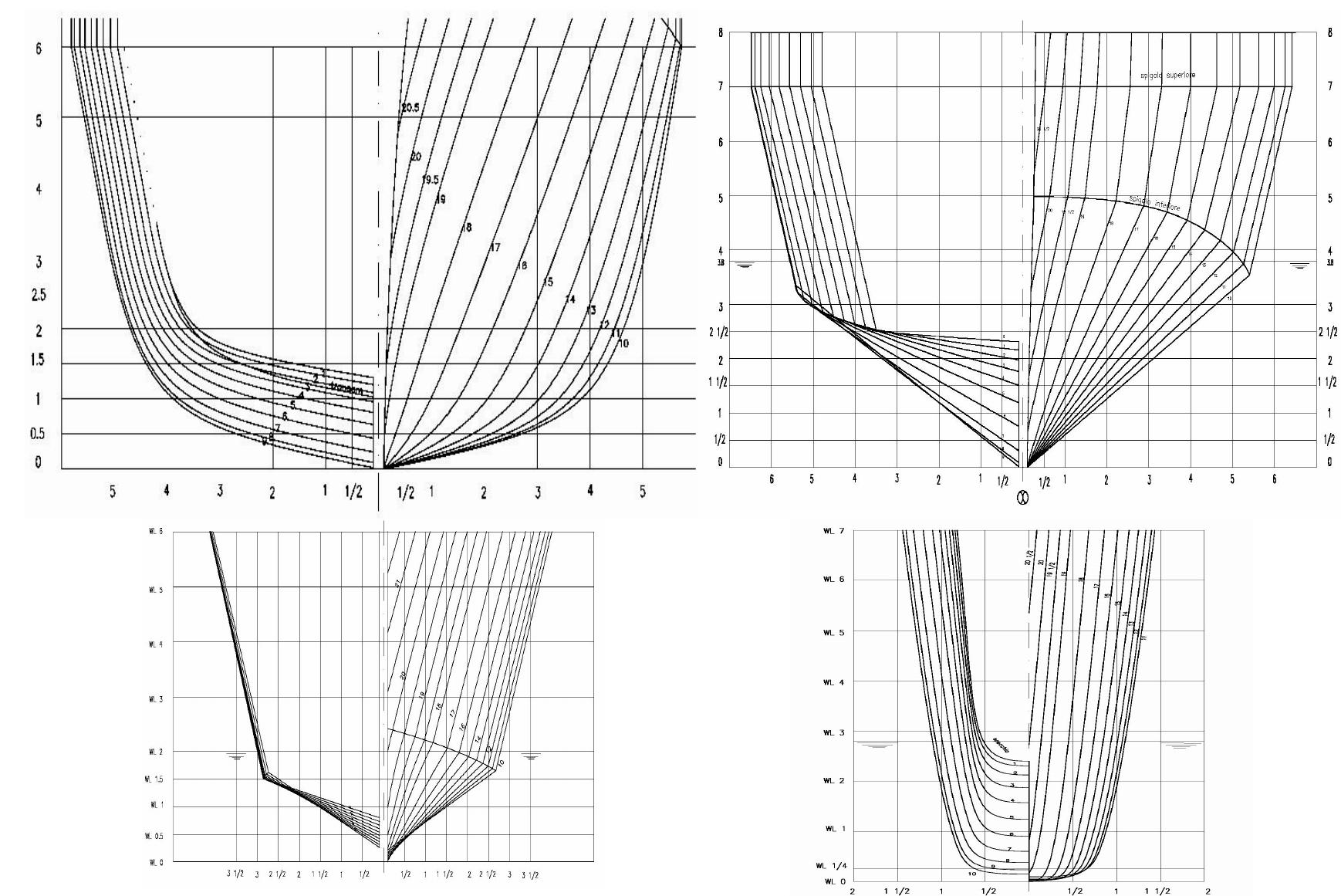 Figure 1 - from Trimaran hull design for fast ferry