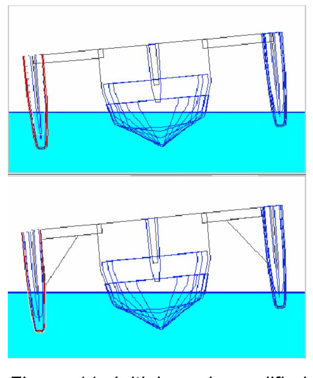 Figure 9 - from Trimaran hull design for fast ferry