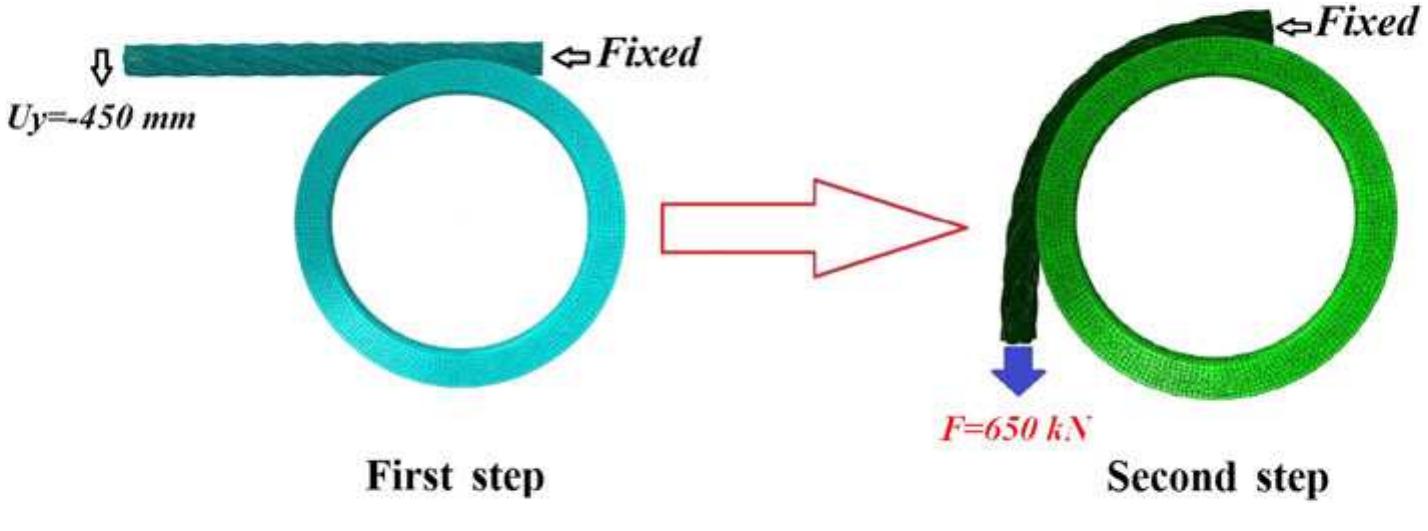 The finite element model of the wire rope and sheave