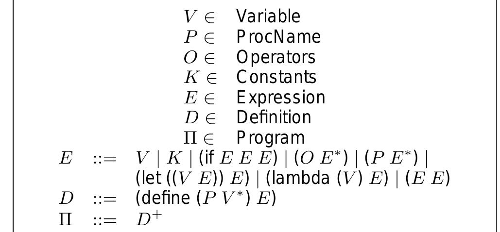 (PDF) Simple Objects for Standard ML