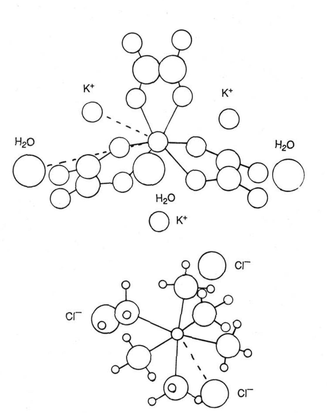 (PDF) The use of the Desktop Molecular Modeller software in the ...