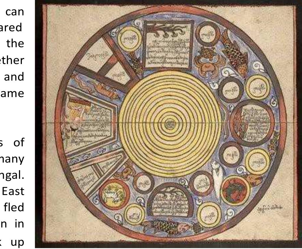 Strife Example German map of the world 1581, depicting jerusalem at its