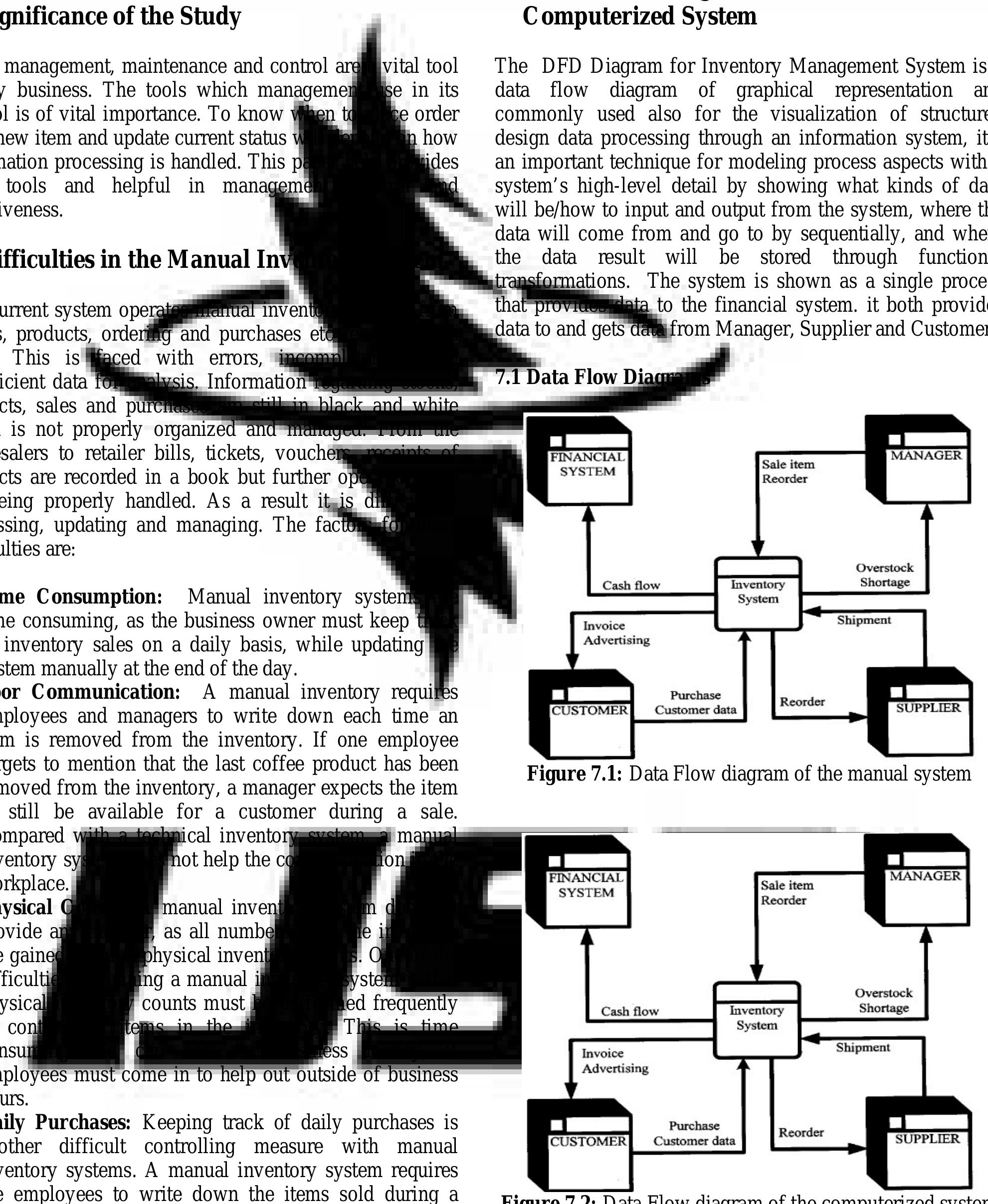 (PDF) Design of a Computerized Inventory Management System for Supermarkets
