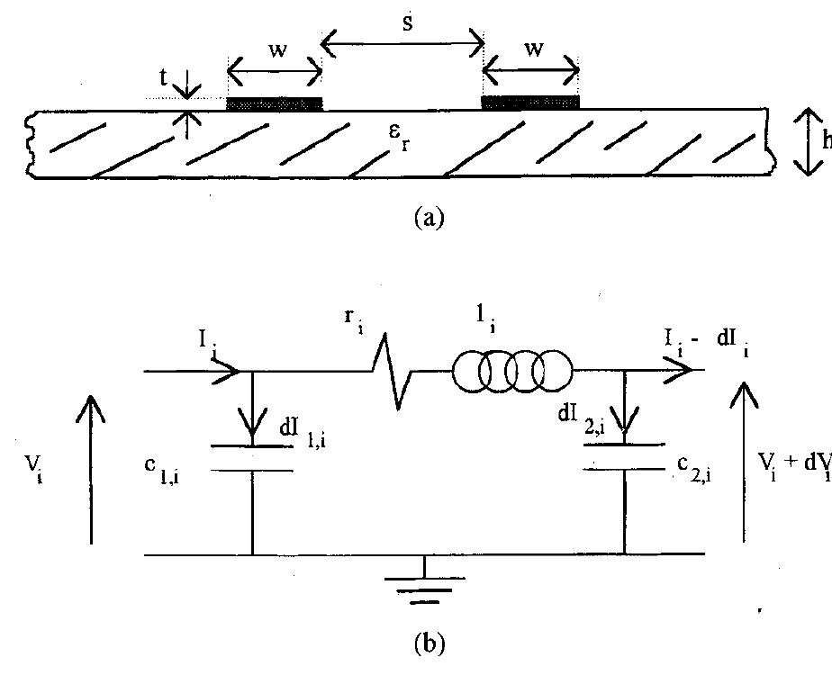 Pi Section Line (a) cross section of the traces. (b) elementary lumped pi