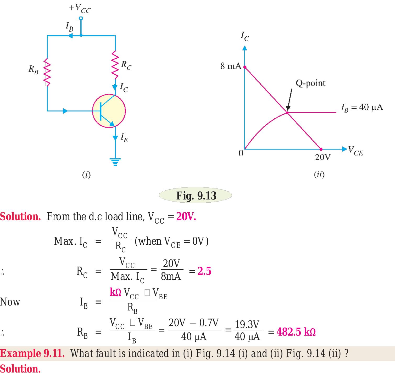 Example 9.10. fig. 9.13 (i) shows the base resistor
