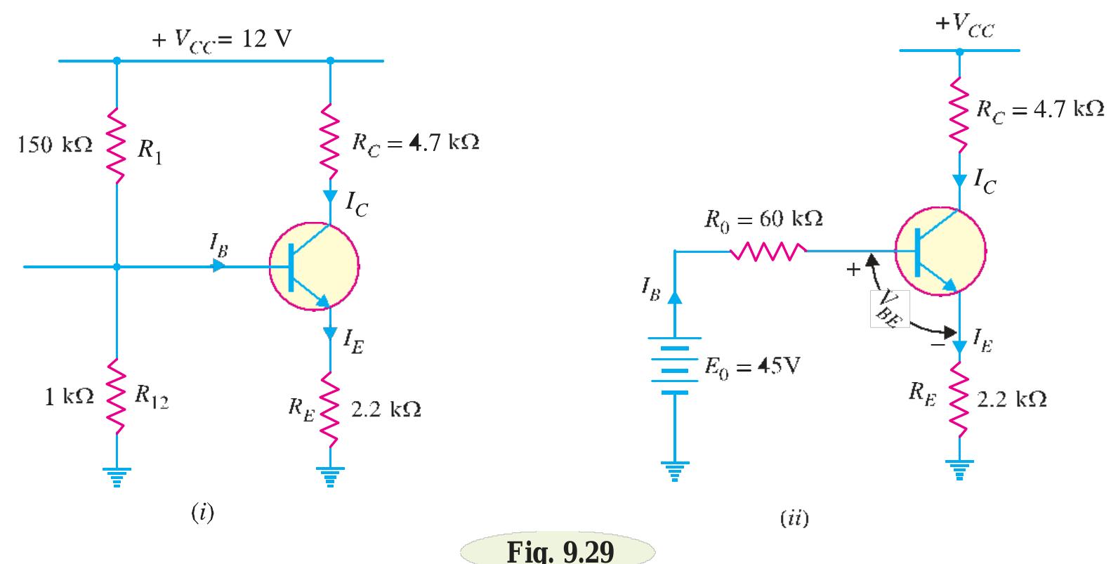 Example 9.23. for the circuit shown in fig. 9.29 (i), find