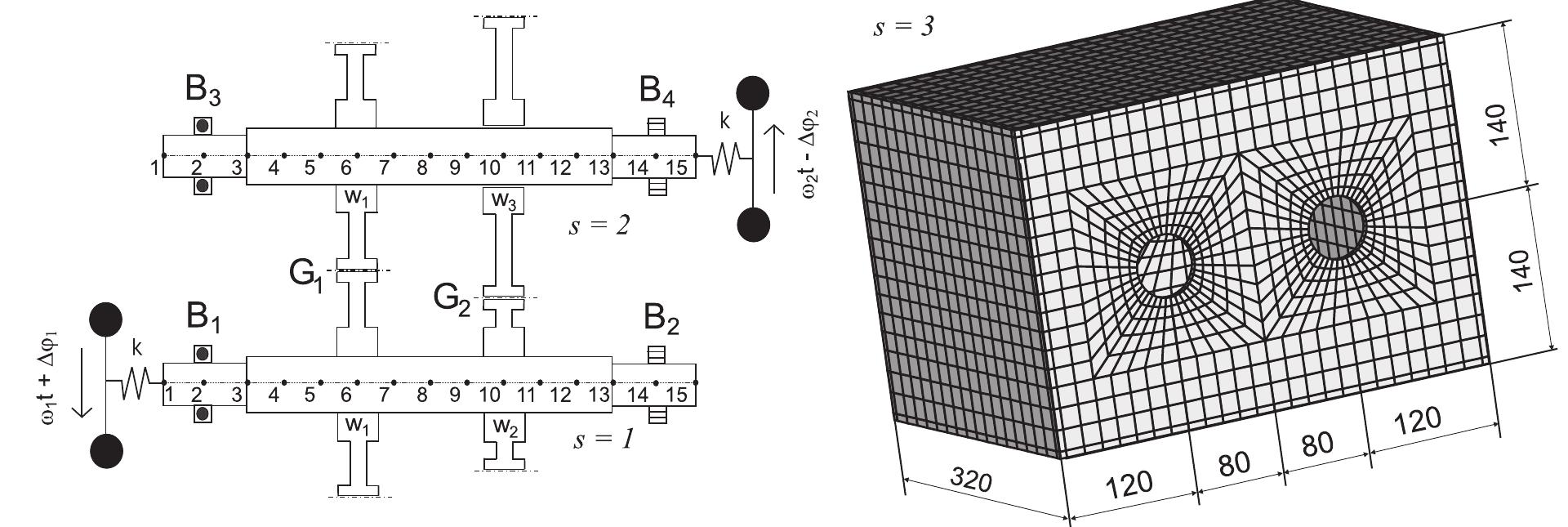 Scheme of two-stage gearbox, sizes are given in [mm]. a a ae