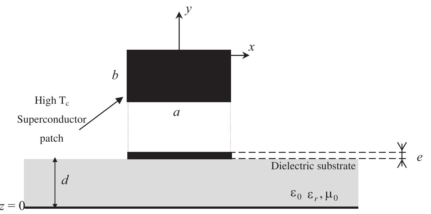(PDF) Study of High Tc Superconducting Microstrip Antenna