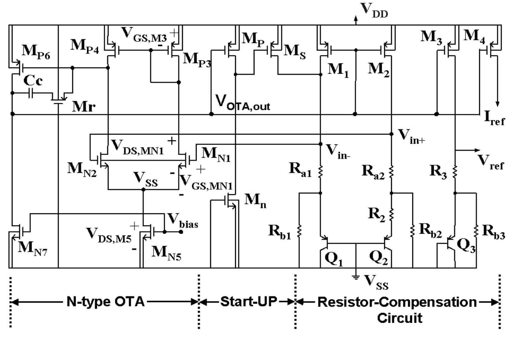 (PDF) CMOS Bandgap Reference and Current Reference with Simplified ...