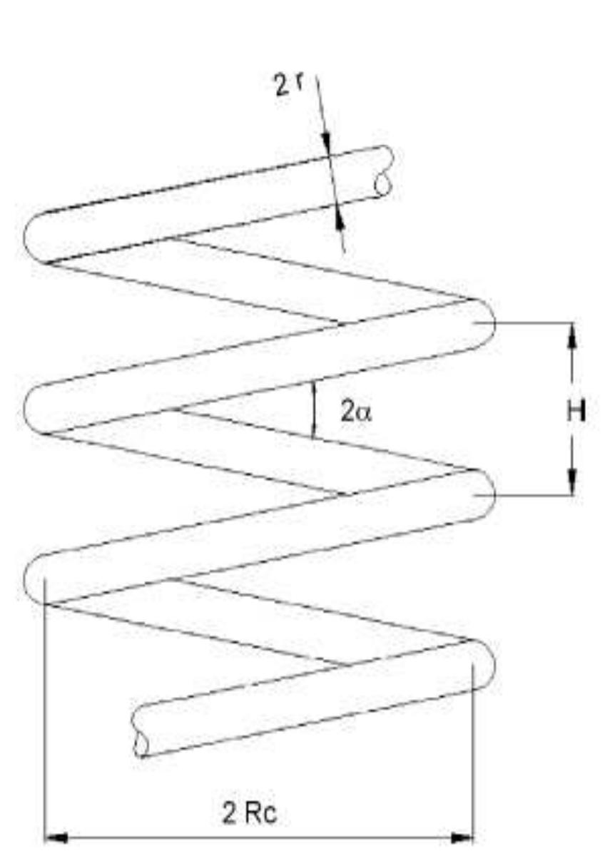(PDF) A REVIEW ON HEAT TRANSFER THROUGH HELICAL COIL HEAT EXCHANGERS