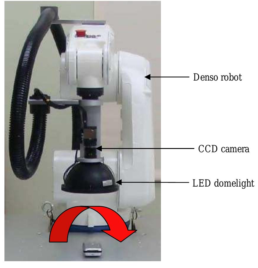 (PDF) Surface defect detection of 3D objects using robot vision
