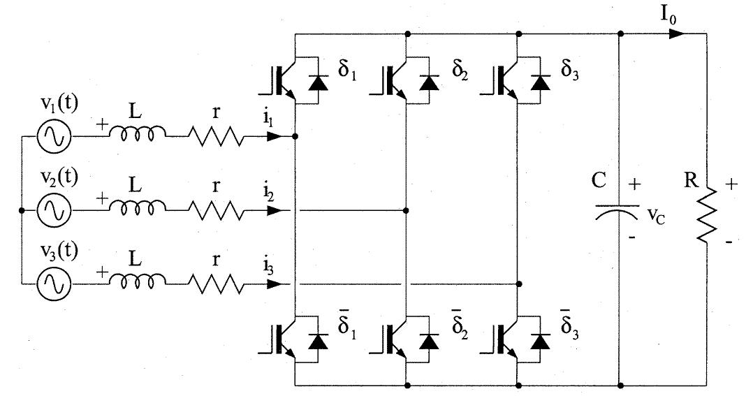 Figure 1 - from Analysis and design of direct power control