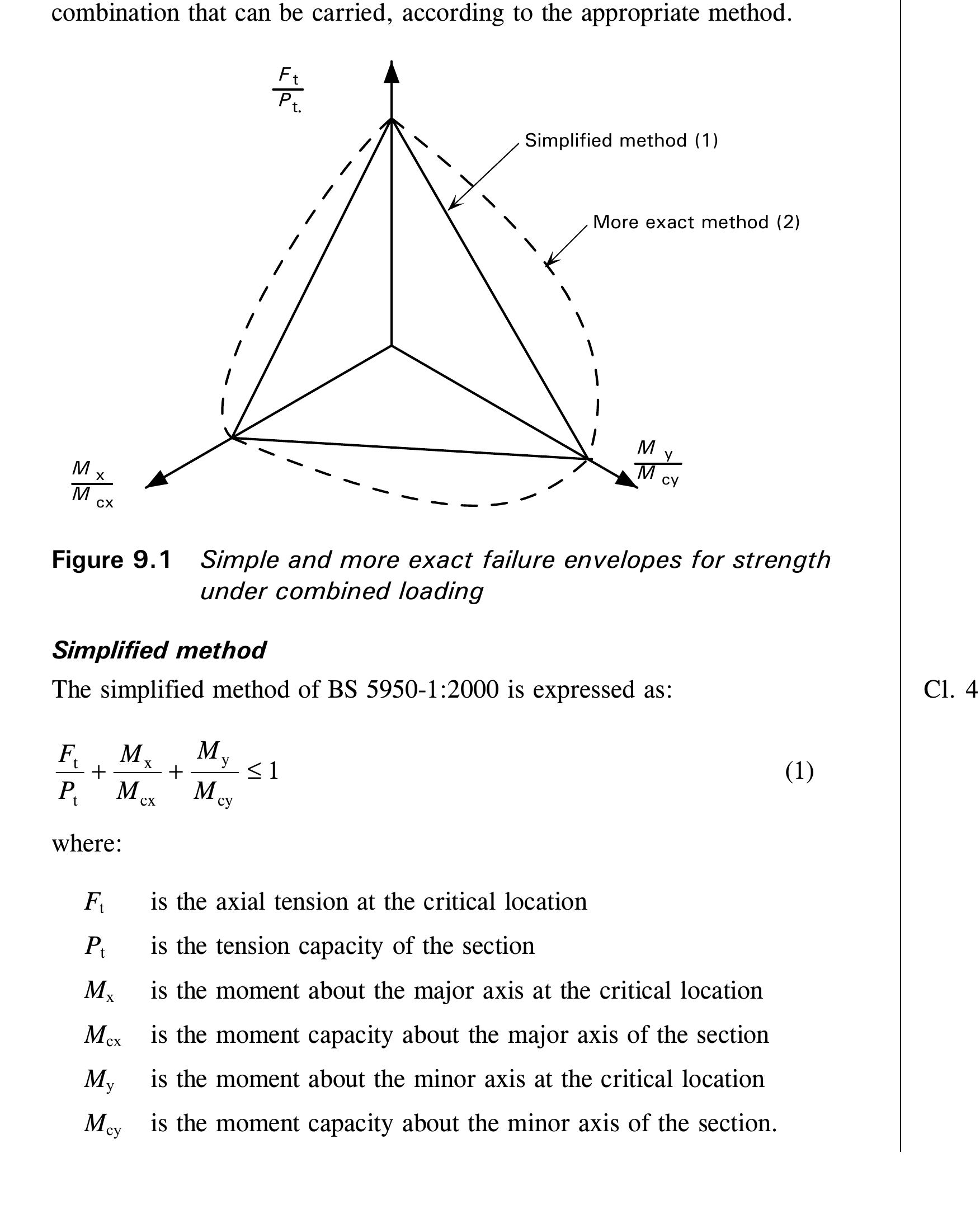 Figure 39 - Textbook Structural Steel