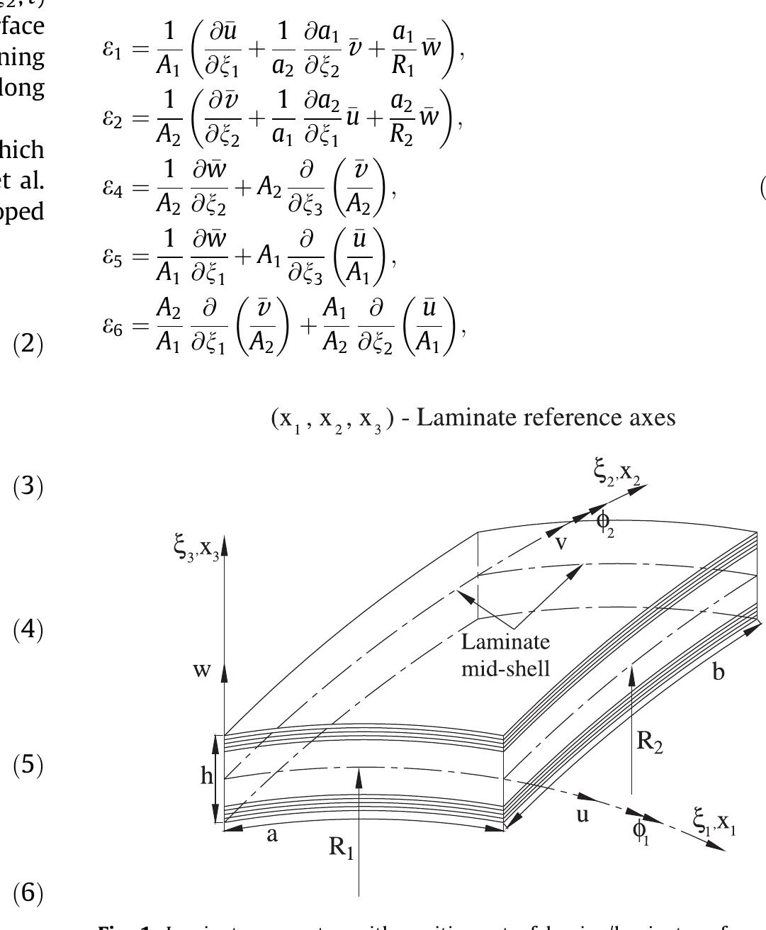 (PDF) Static and dynamic analysis of laminated composite and sandwich ...