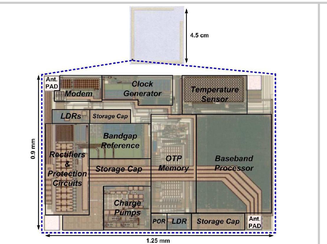 (PDF) A system-on-chip EPC Gen2 passive UHF RFID tag with embedded ...