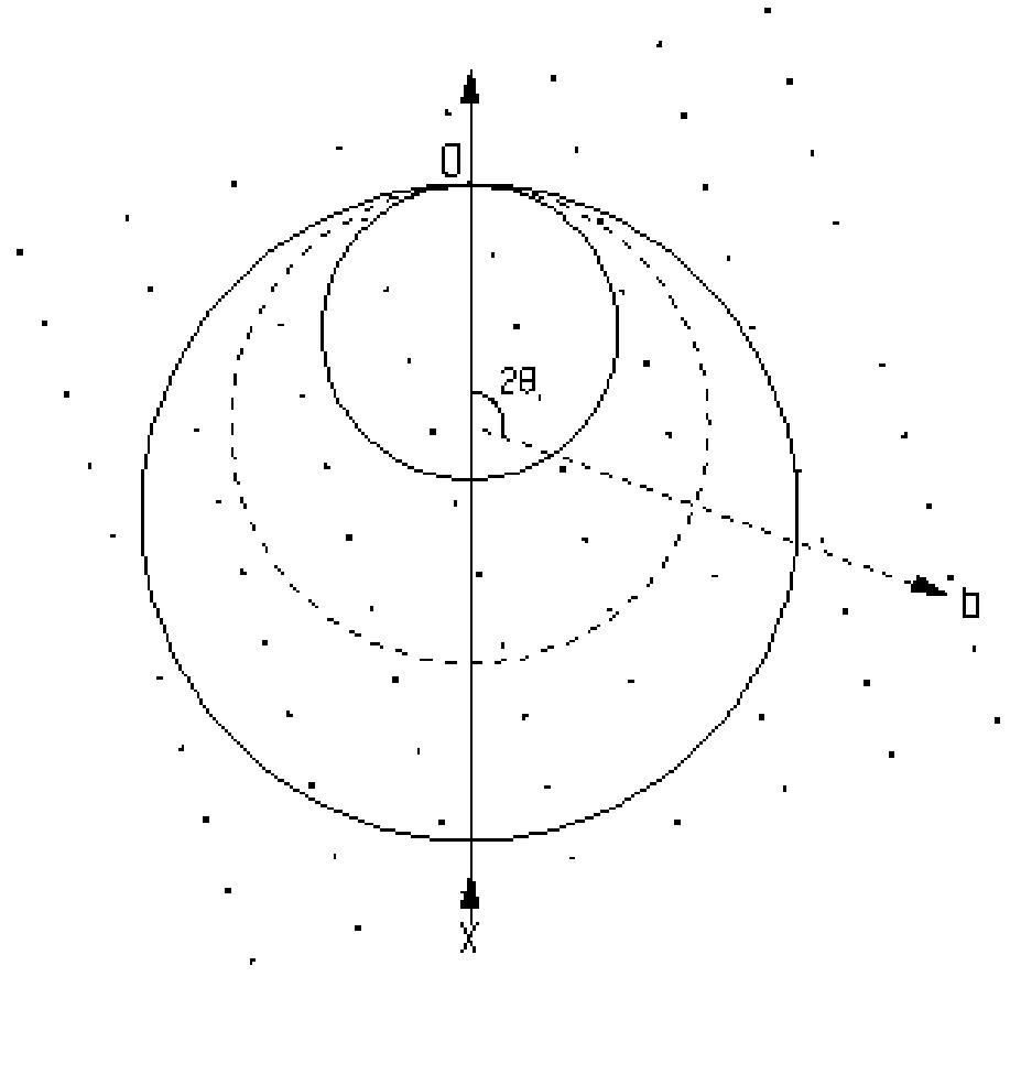 (PDF) POWDER DIFFRACTION AND THE RIETVELD METHOD