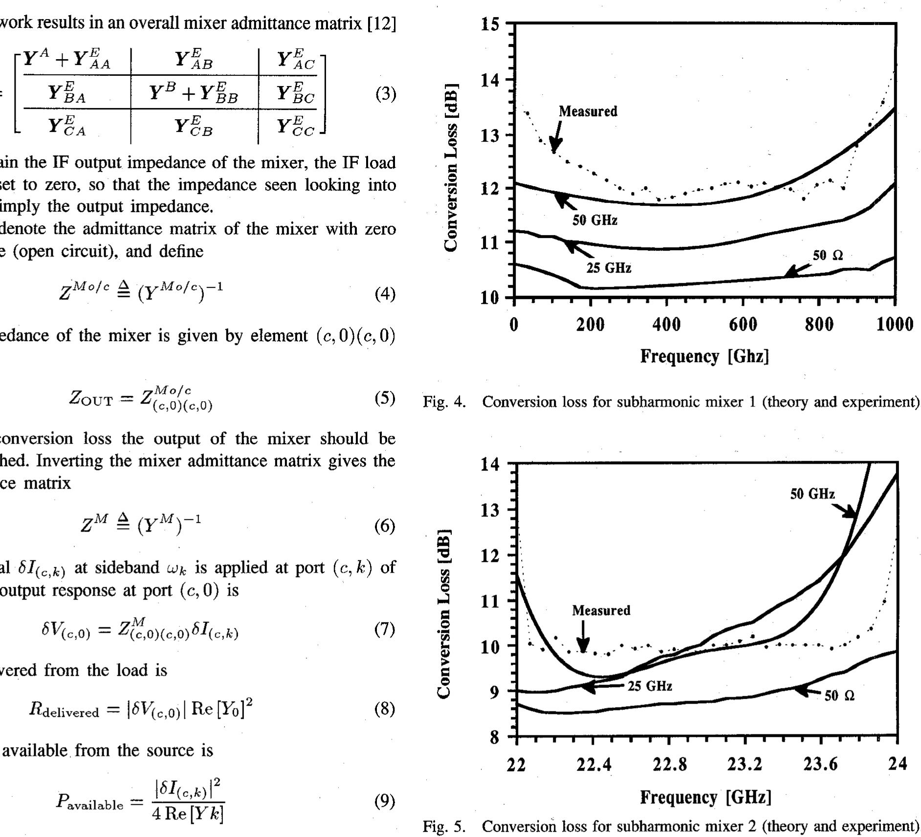 (PDF) Accurate analysis and design of millimeter wave mixers