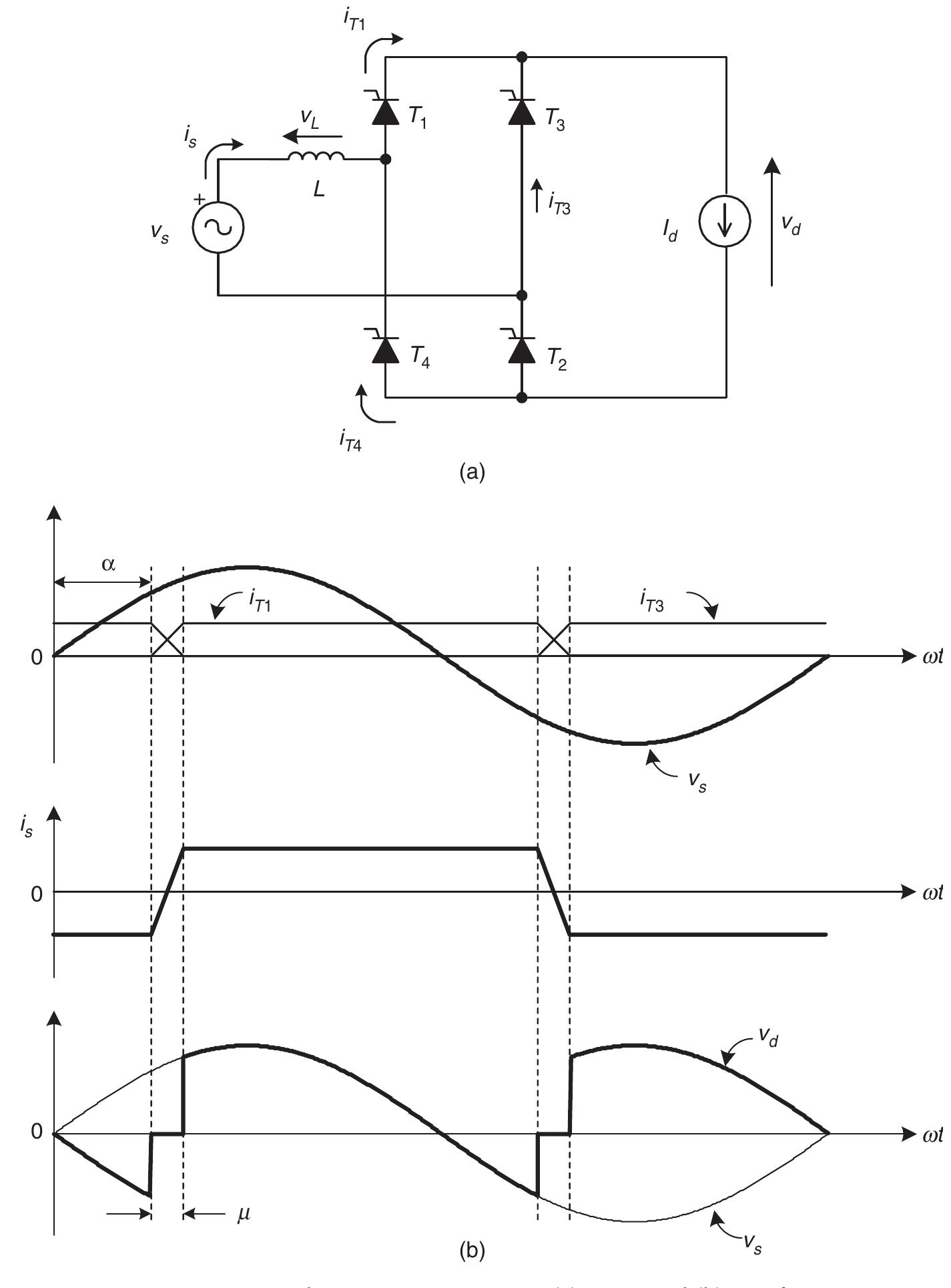11.2.7 operation in the inverting mode section 11.2.6