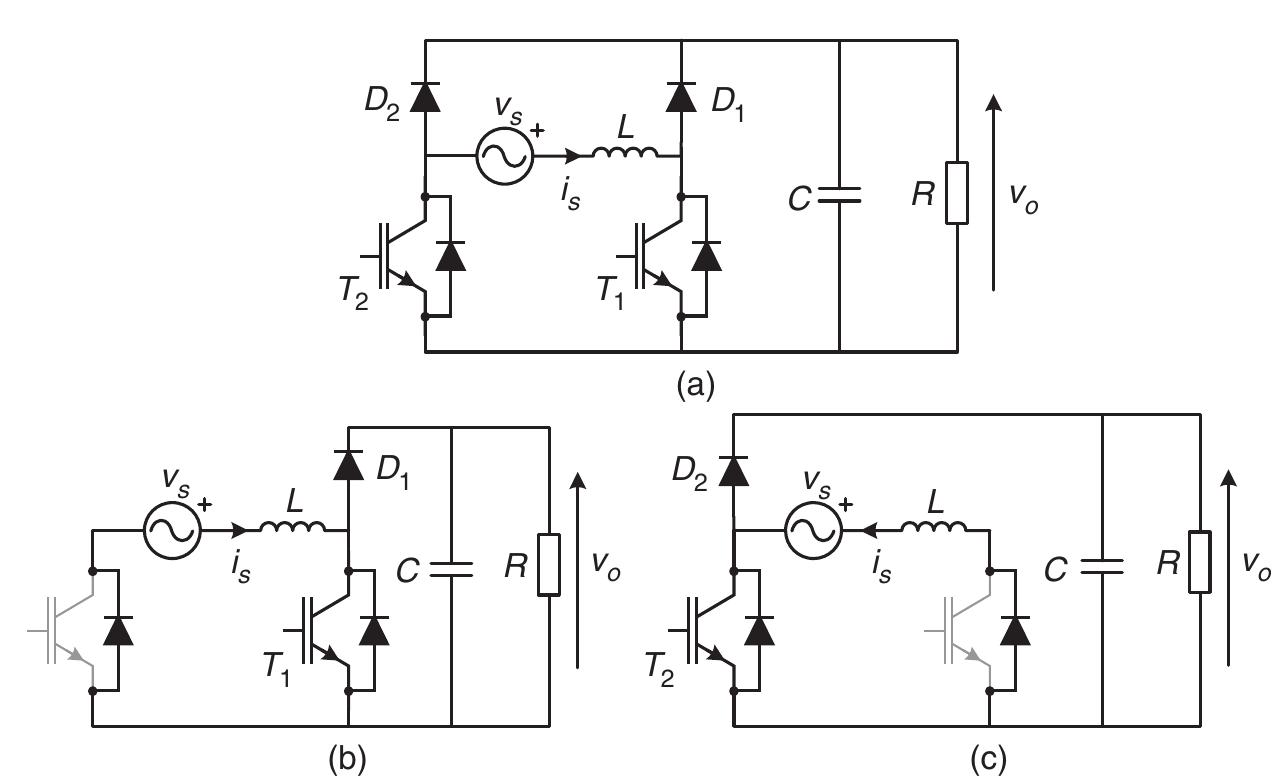 Figure 27 - from Single-phase Controlled Rectifiers