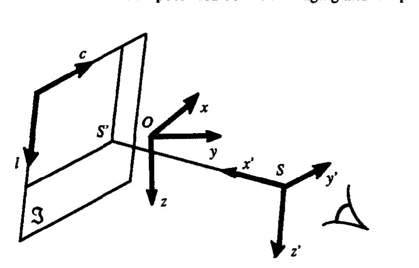 Projection Faactor Source position s and projection s’ on the image plane