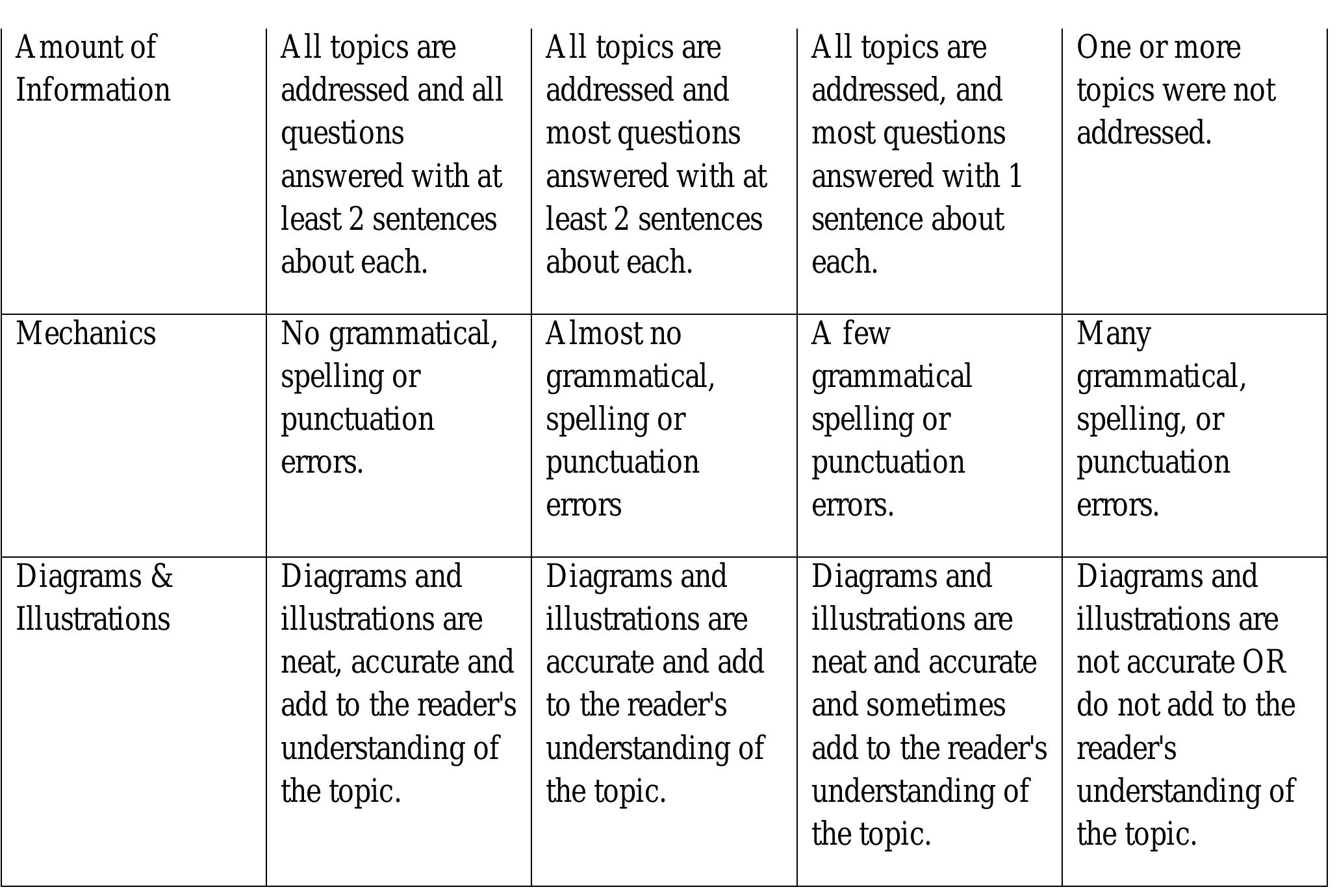 (PDF) Applied multivariate statistical analysis