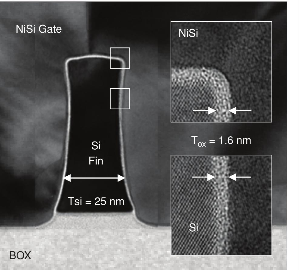 Tem Gate 6. tem cross section of metal-gate dg-finfet using