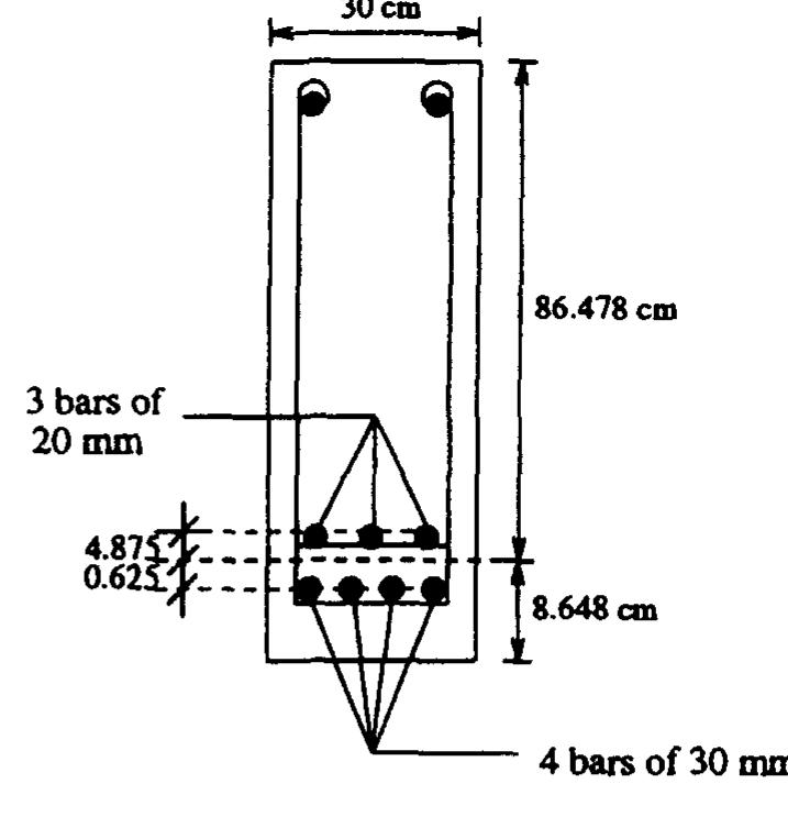 Optimum design of the beam of the first example.