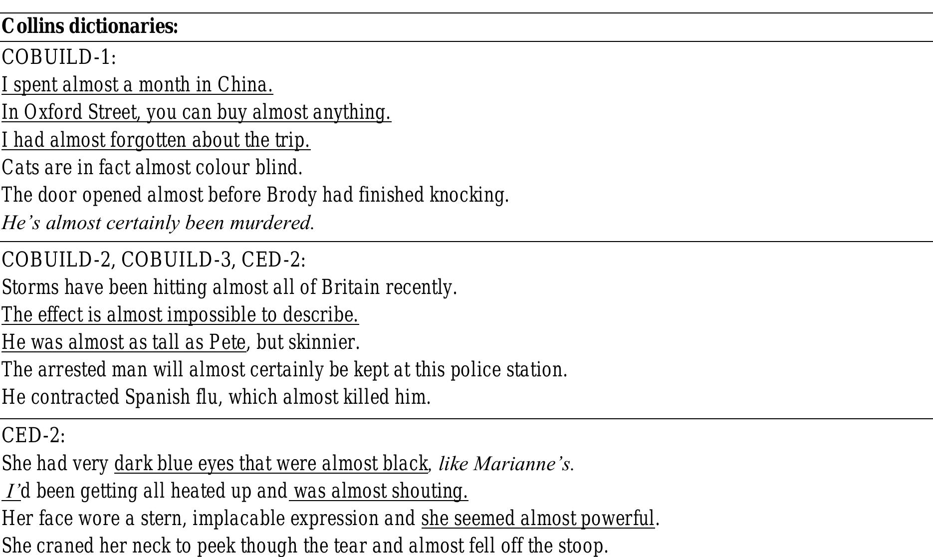 (PDF) Almost vs. nearly: A study on sameness and difference of meaning ...