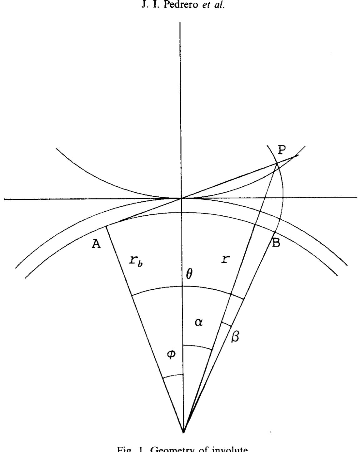 (PDF) Determination of the addendum modification factors for gears with ...