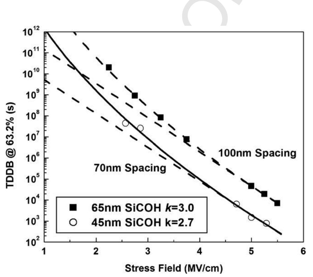 Based on the bond breakage and atom rearrangement model