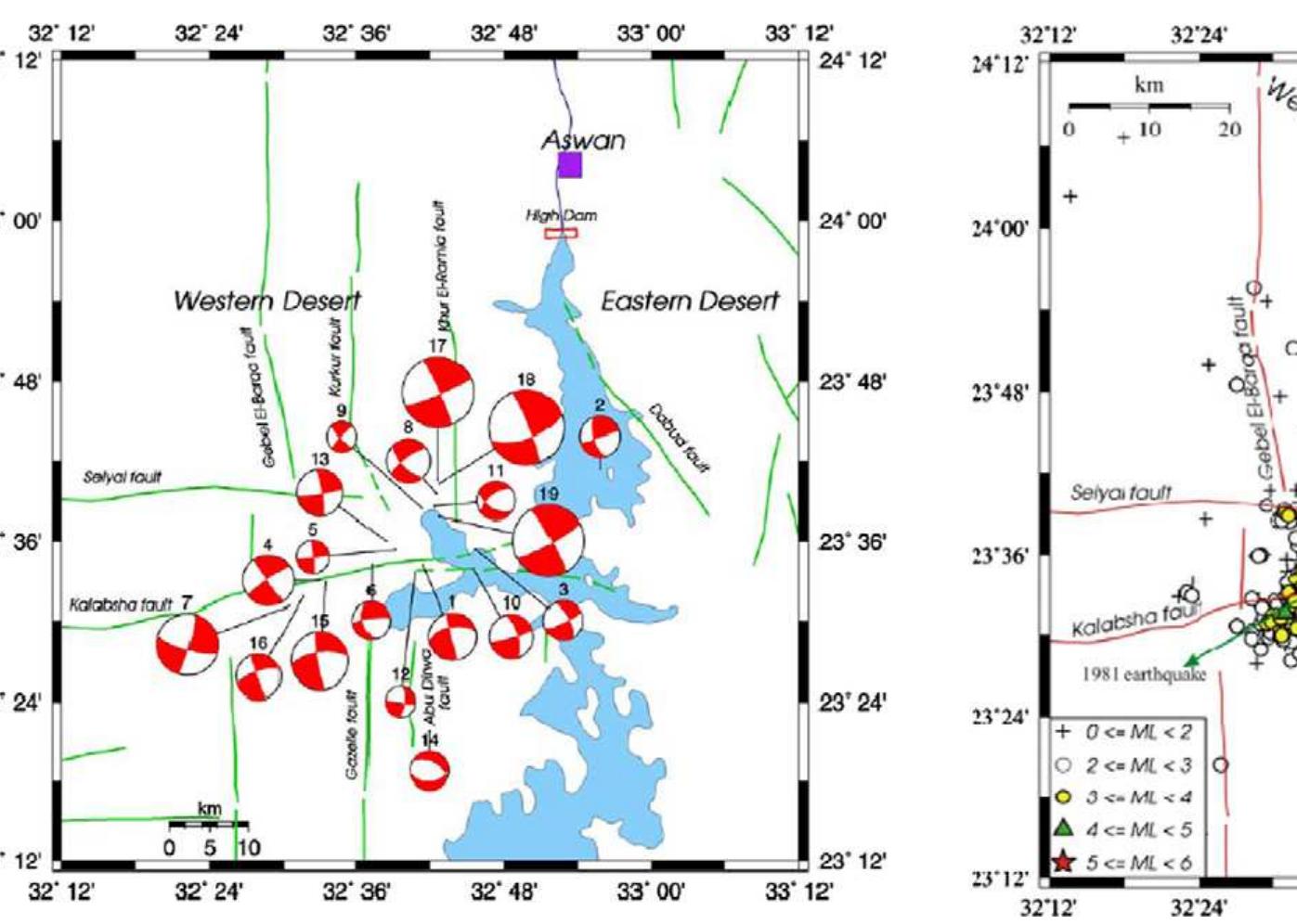 (PDF) Seismic hazard studies in Egypt
