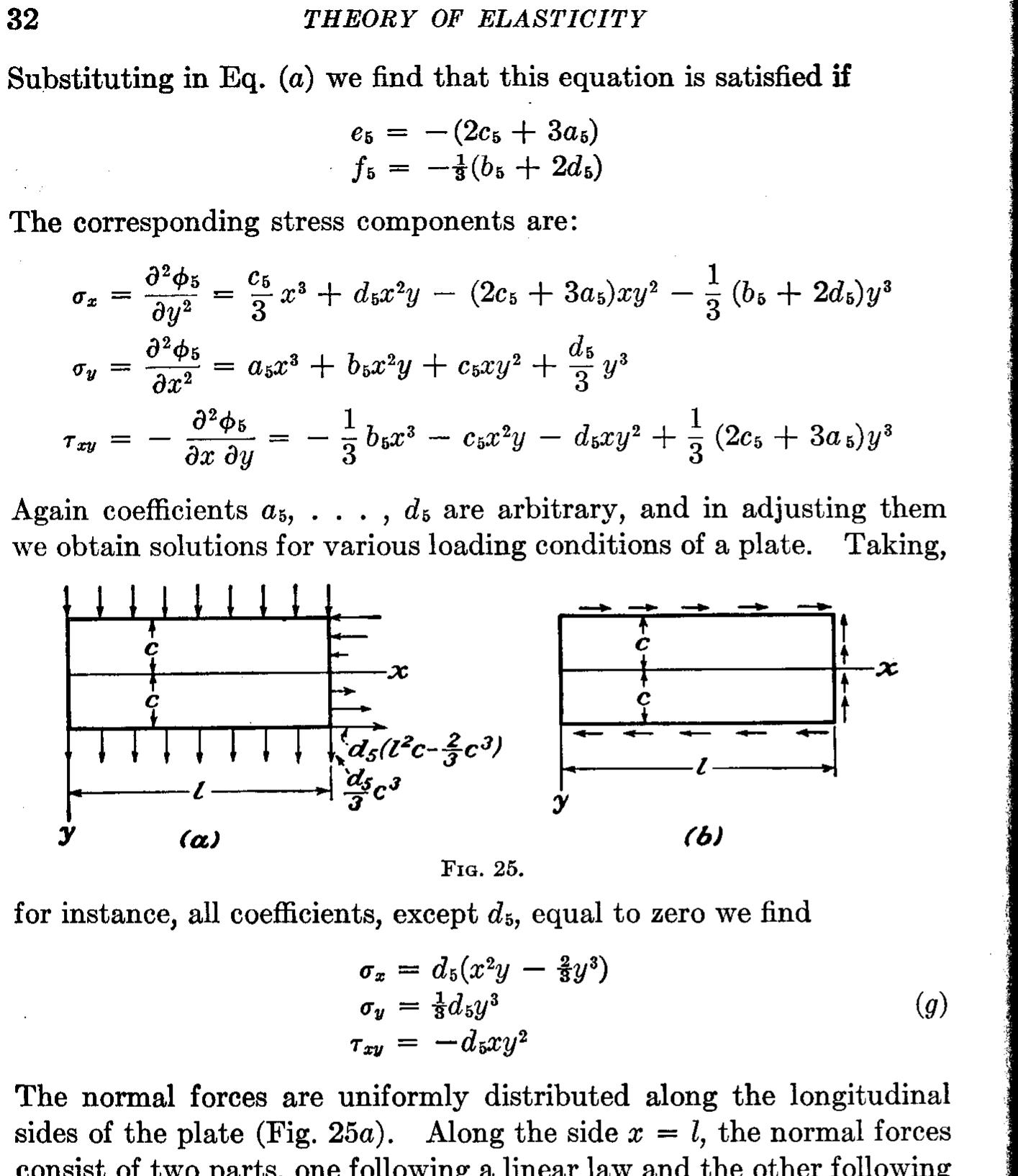 Theory visual data 3
