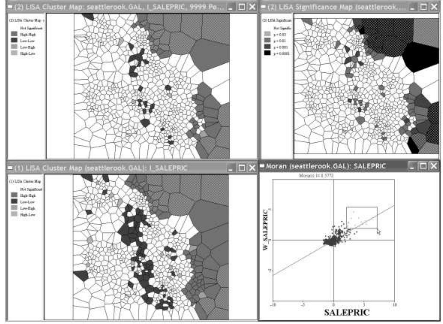 Figure 1 - from GeoDa: An Introduction to Spatial Data